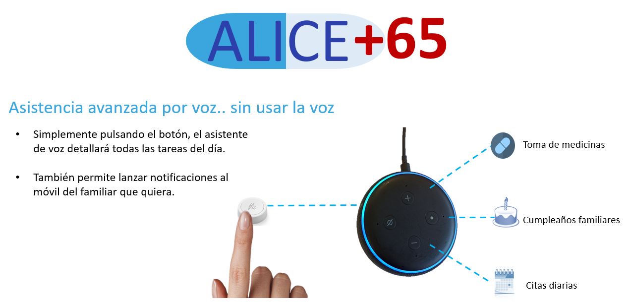 Alice65: teleasistencia innovadora 24 horas 7
