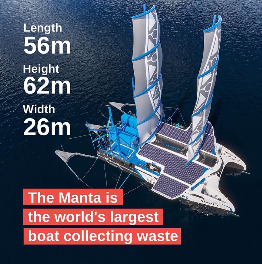 soluciones para la contaminación del plástico en el mar: The Manta 4
